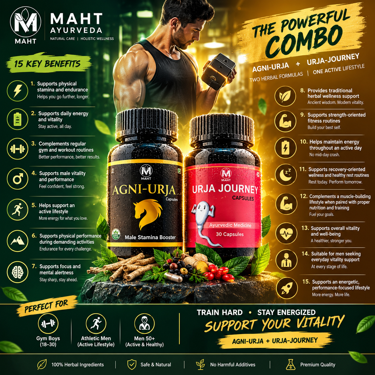 MAHT URJA DUO (Agni-Urja + Urja Journey) – Daily Vitality & Active Lifestyle Support Combo - Image 2